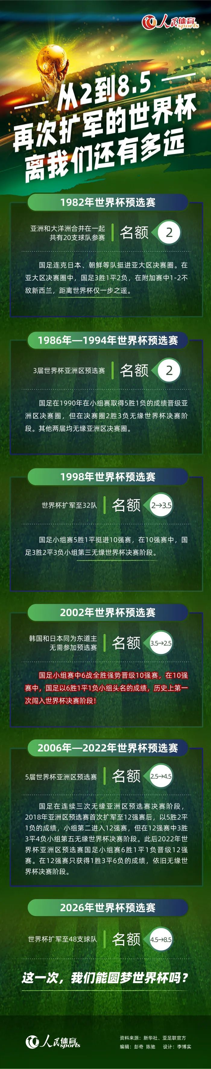 移动电影院首批民族优秀电影签约仪式移动电影院首席执行官 高群耀博士移动电影院首席执行官高群耀博士表示，;移动电影院依托互联科技赋能电影行业，帮助视力残疾人实现‘观影’的愿望